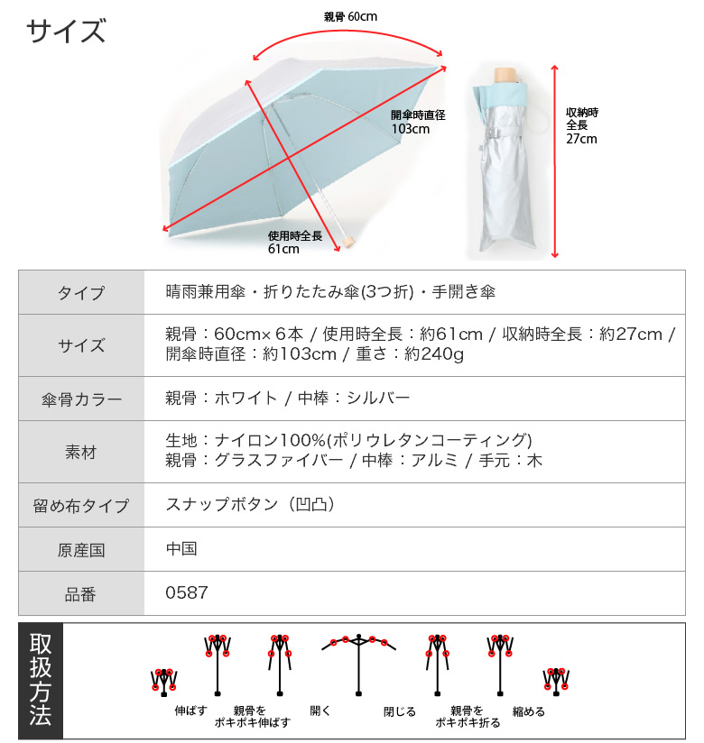 スペック