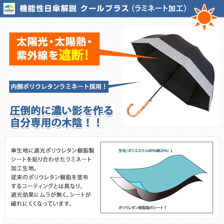 ムラのない濃い影を作るポリウレタンラミネート加工
